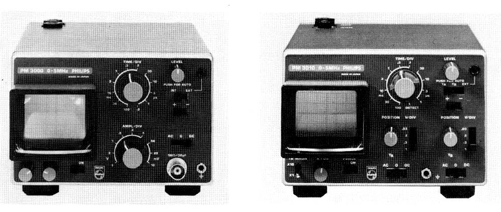 Image of PM3000/3010 Miniscope